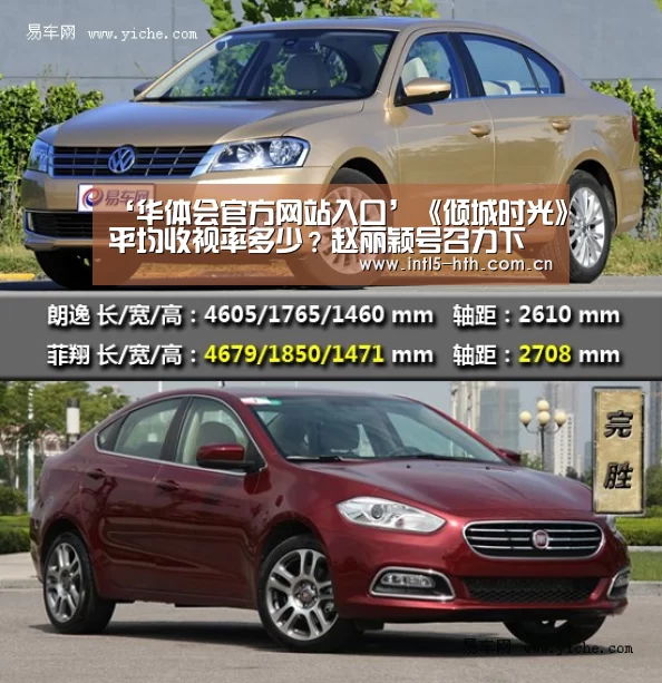 ‘华体会官方网站入口’《倾城时光》平均收视率多少?赵丽颖号召力下降?(图1) 华体会体育app下载