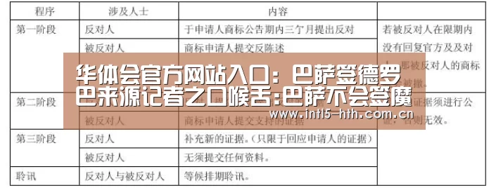 华体会官方平台
